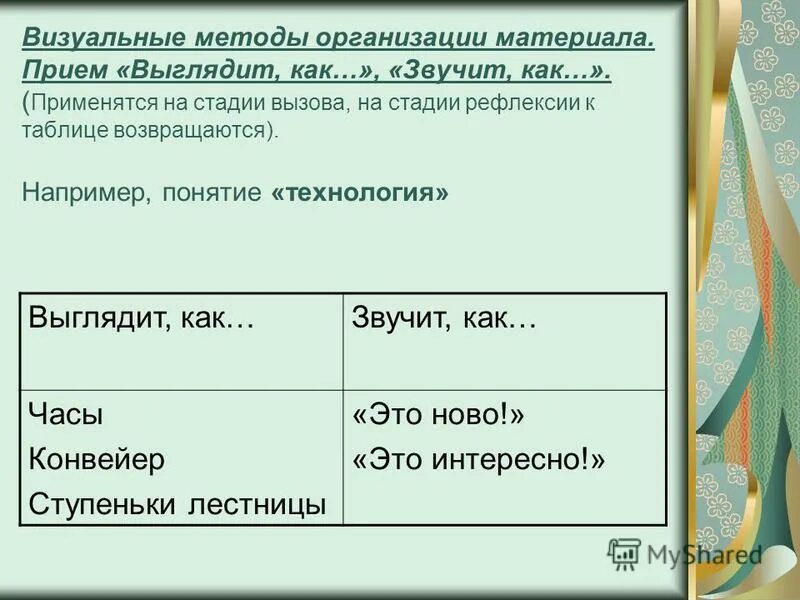 Как выглядит прием. Прием психологической паузы это. Прием многоступенчатый выбор. Как выглядит прием. Таблица выглядит как звучит как.