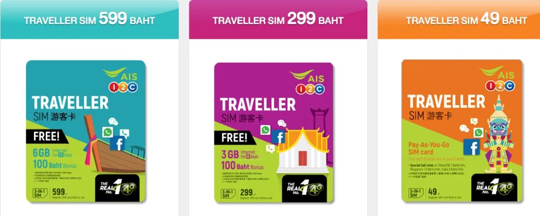 3G/4G SIM Card (HKT Pick Up) for Thailand - Klook Canada