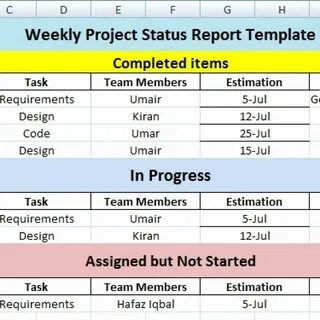Week report