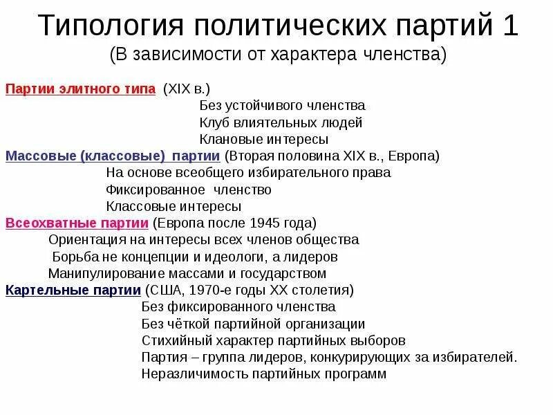 Тип членства. Типология партий. Характер членства политических партий. Типология Полит партий. Типологизация политических партий.