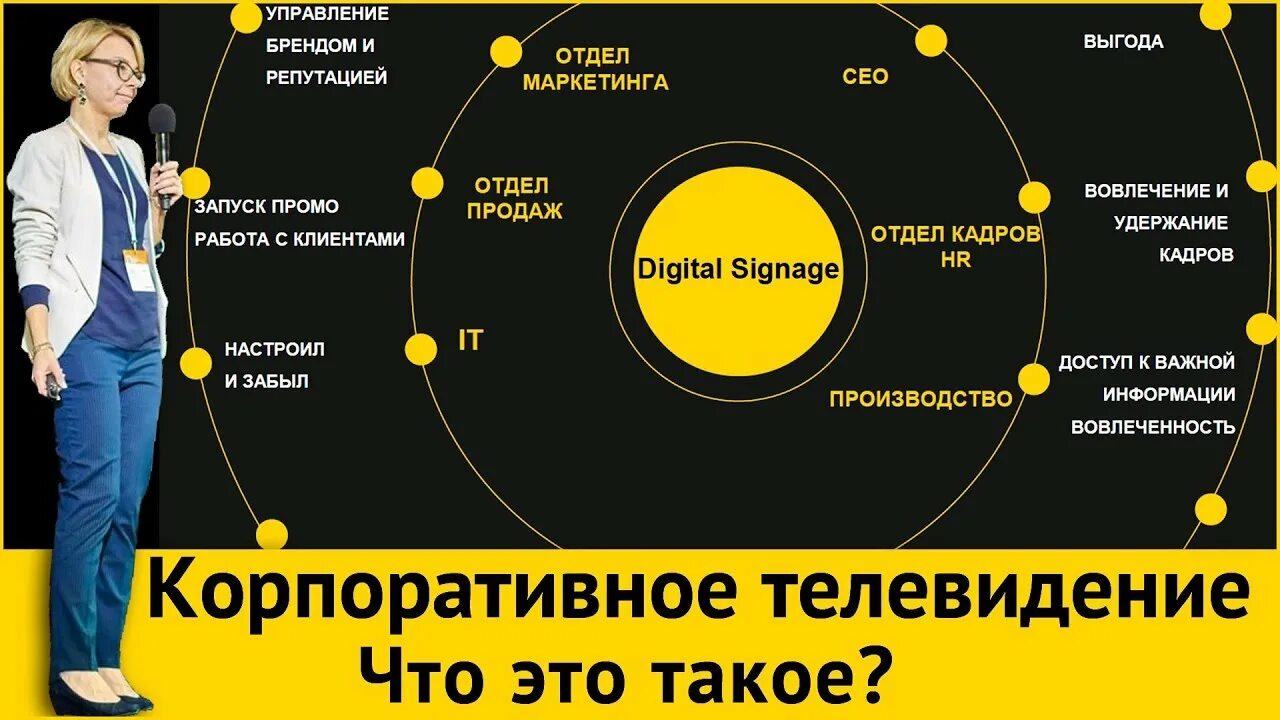 Информационно-аналитическая программа. Информационные программы на корпоративном телевидении. Концепция корпоративного телевидения. Корпоративное тв в компании. Павел макушнв газпром класснадым.
