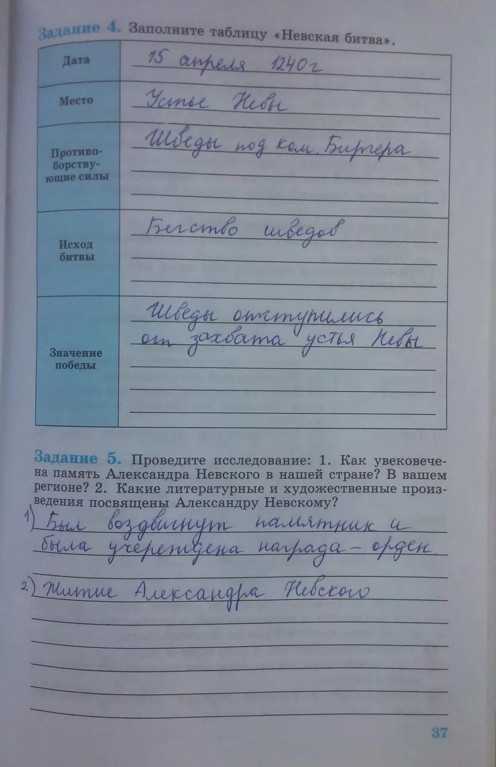 Невская битва таблица 6 класс. Заполни таблицу Невская битва. Заполинмиа таблицу Невская битва. Заполните таблицу Невская битва. Невская битва таблица.