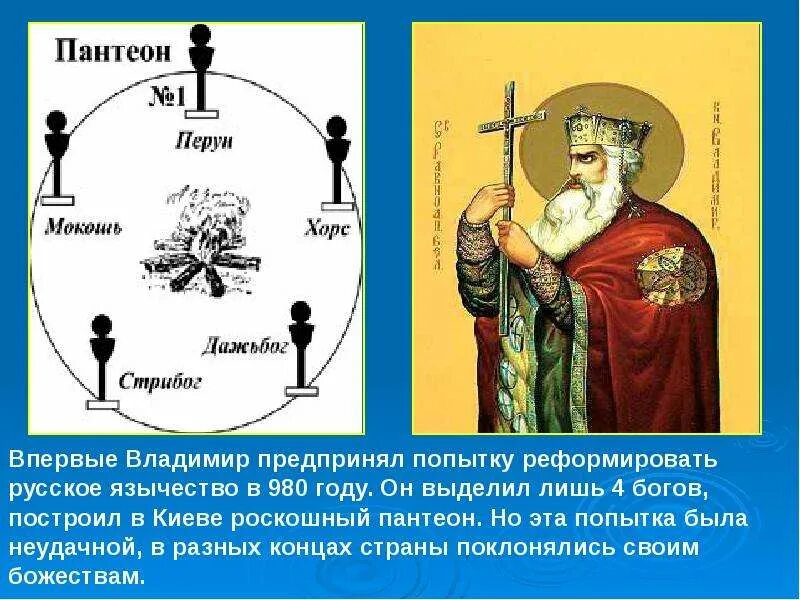 Пантеон христианства. Язычество против христианства. православие и язычество вместе. попытка владимира реформировать язычество. славяне против христианства.