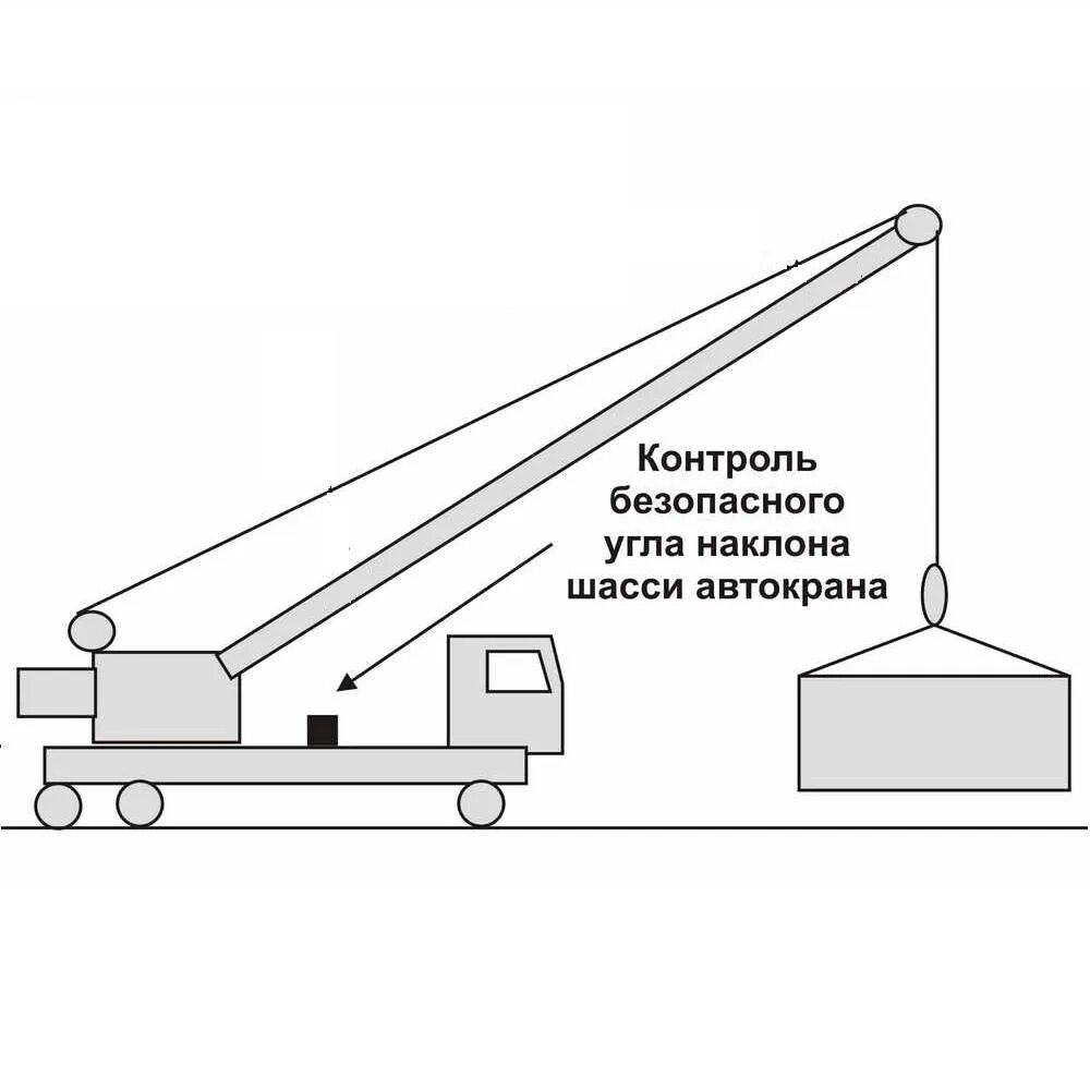 При подъеме груза 50. Креномер (указатель угла наклона) автокрана крана Ивановец. Схема подъема груза 100 крана. Кран на автомобильном шасси. Мобильный кран с противовесом.