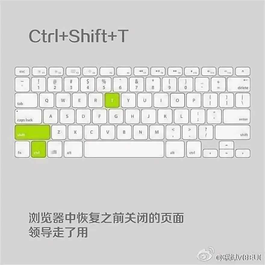 Ctrl shift h. Ctrl shift win b. ctrl shift w. ctrl+shift+e. ctrl shift s.