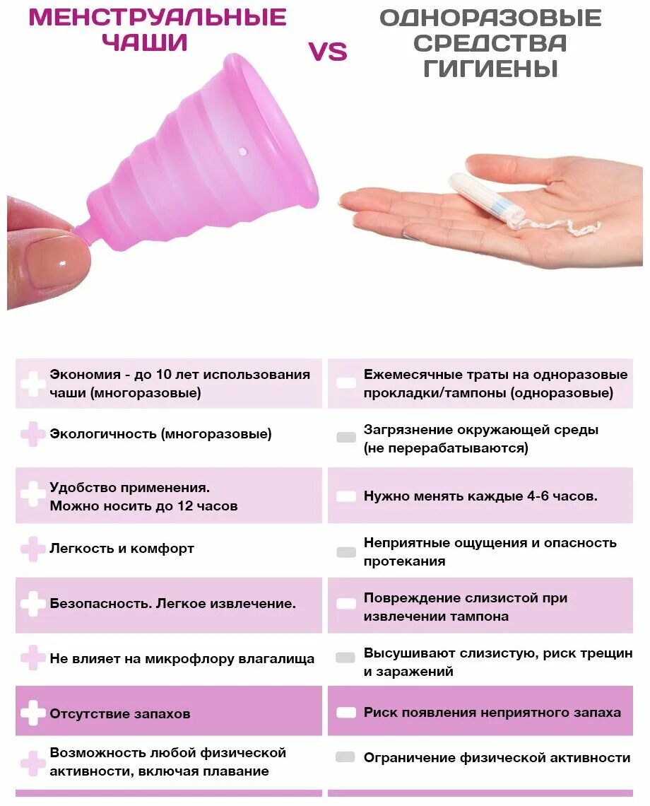 Как правильно пользоваться чашей