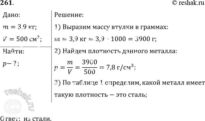 На сколько изменилась масса автомобиля. Из какого металла изготовлена втулка подшипника если масса 3.9 а объем. Из какого металла изготовлена втулка подшипника если масса 3.9 кг. Из какого металла изготовлена втулка подшипника если масса 3.9. Из какого металла изготовлена деталь если ее масса 3.9 кг а объем 500 см3.