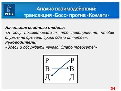 Коллеги анализ