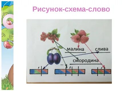 Слива составить слова