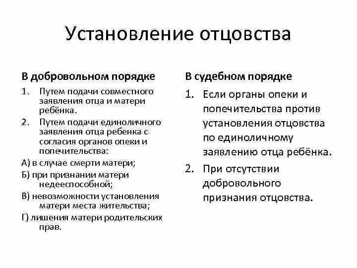 Схема добровольное установление отцовства. Правовые последствия установления отцовства. Судебная процедура установления отцовства таблица. Добровольное установление признания отцовства.