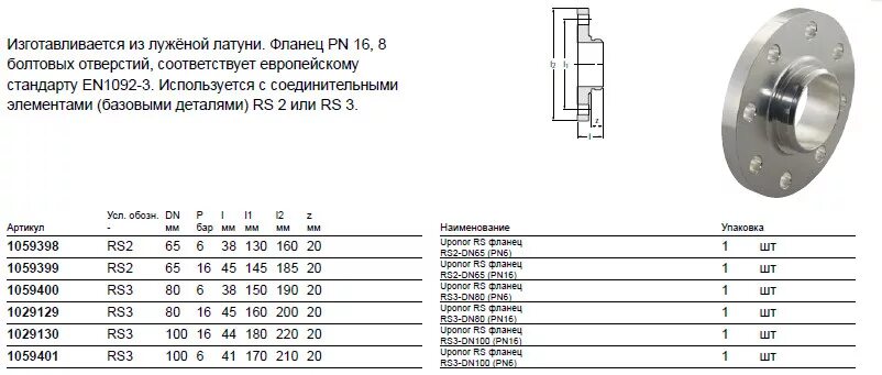 Какие размеры фланцев