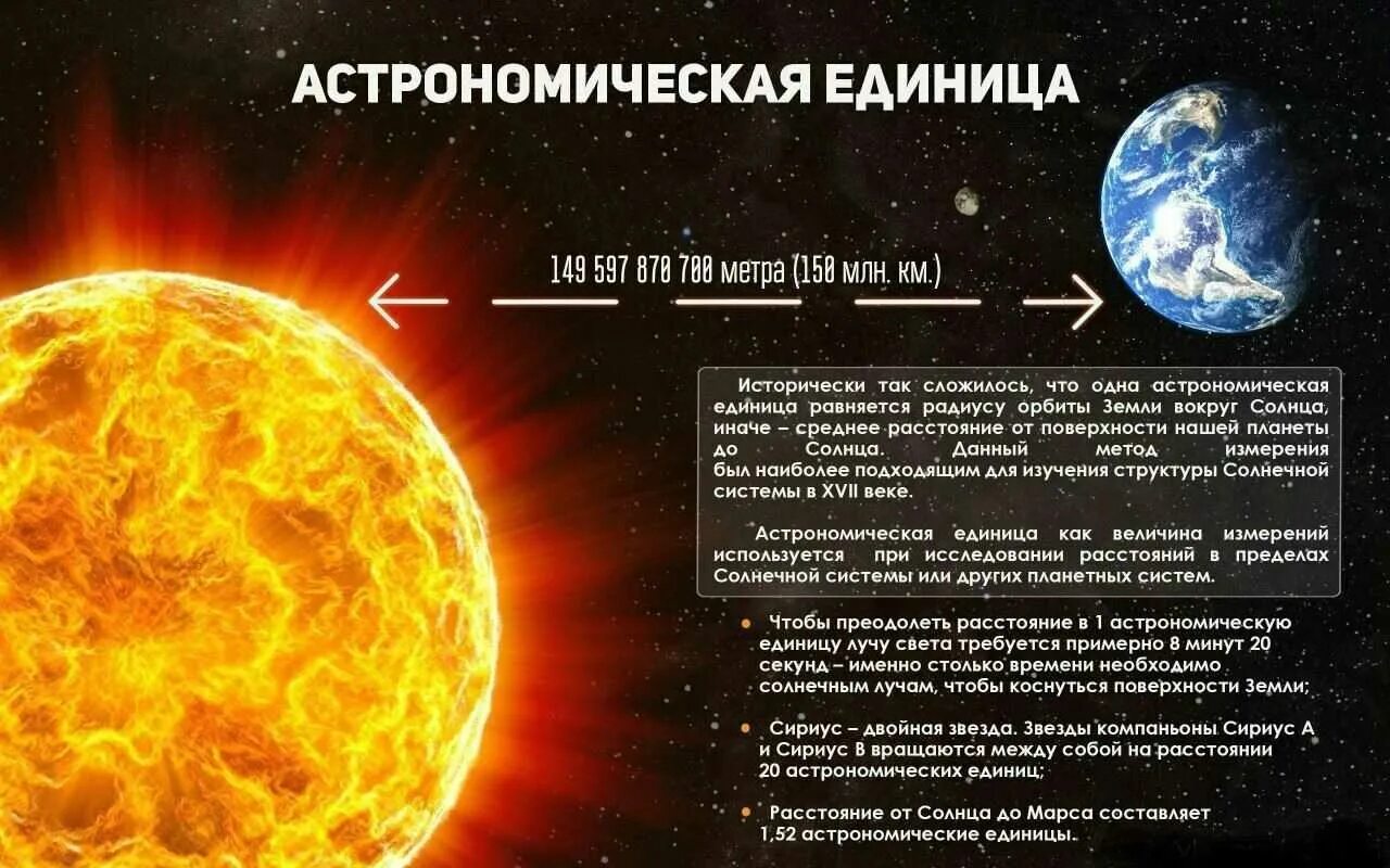 Единицы расстояния в астрономии. Единицы измерения космических расстояний. Расстояние в космосе. Единицы измерения длины в космосе. Мера расстояния космических масштабов сканворд