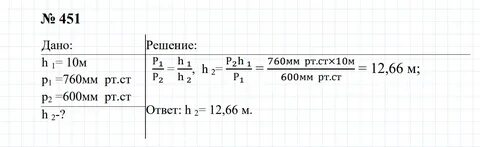 Страница 50 упражнение 451