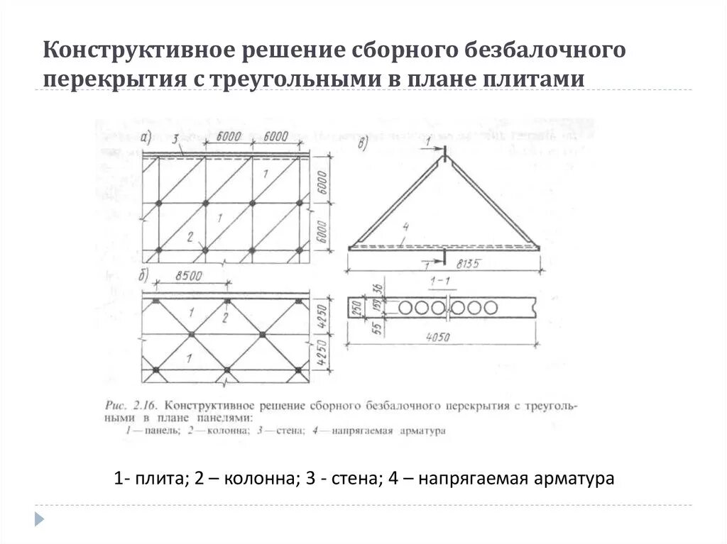 Конструктивное решение перекрытий