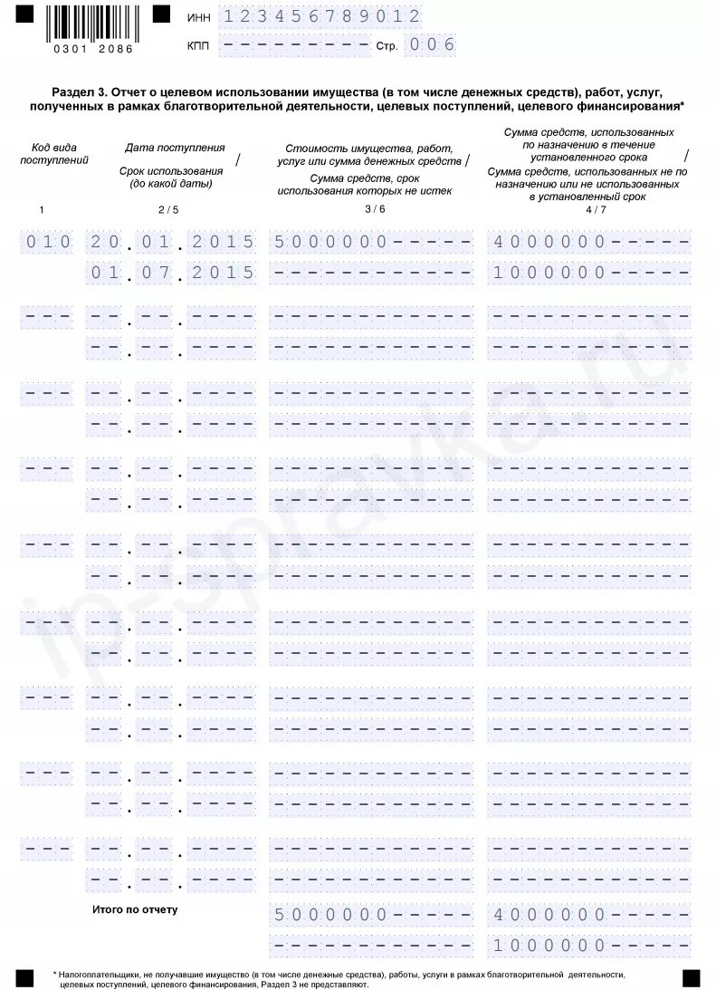 Образец заполнения 3 раздела декларации УСН для СНТ. Декларация УСН КНД. Как заполнить раздел 3 декларации по УСН. Декларация УСН раздел 3 образец заполнения. Кнд 1152017 в 2024 году