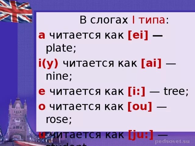 00 00 как читается. I как читается. th как читается. как читается. ai как читается в английском.
