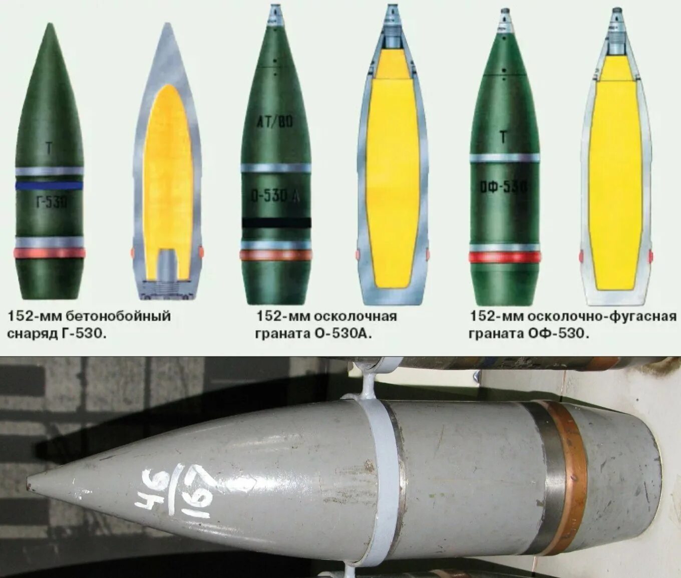 Ракеты 122 мм. Калибр 152 мм снаряд вес. 122 Мм оф снаряд. Снаряд калибра 122 мм д30. Снаряд 122мм для м30.