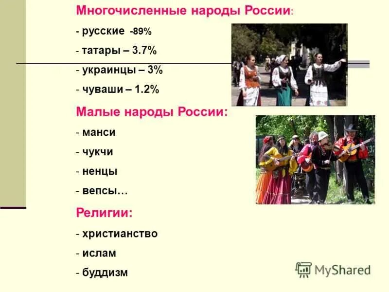 5 народов россии название. Этнические группы. Малые народы России список. Народы проживающие на территории. Группы народов этнические.