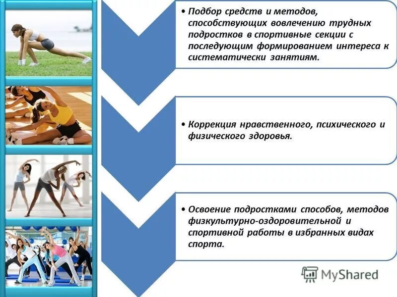 расписание выхода трудных подростков