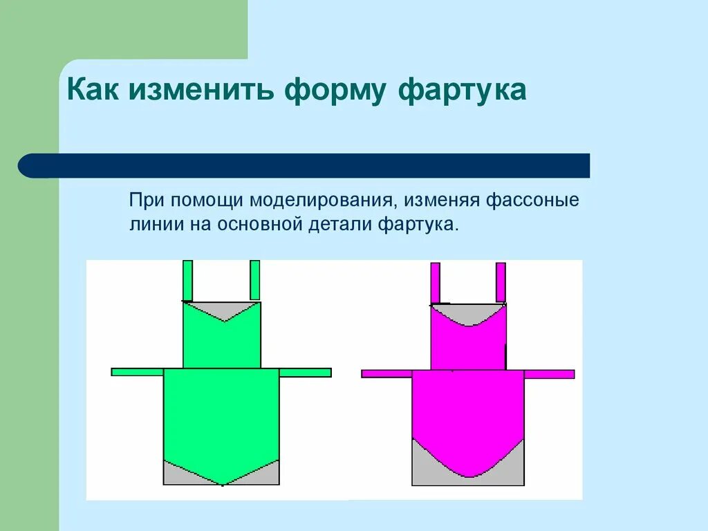 Формы моделирования фартук. Моделирование деталей фартука. Способы моделирования фартука. Модели фартука для моделирования. Элементы фартука