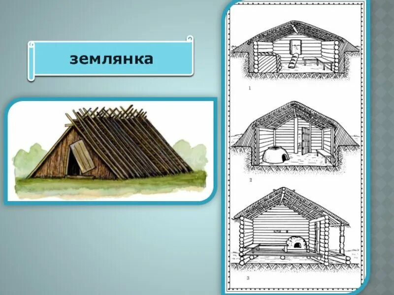 Рисунок внешнего. Землянка жилище древних славян. Жилища древних славян землянка. Жилище древних славян полуземлянка. Землянка Мазанка.