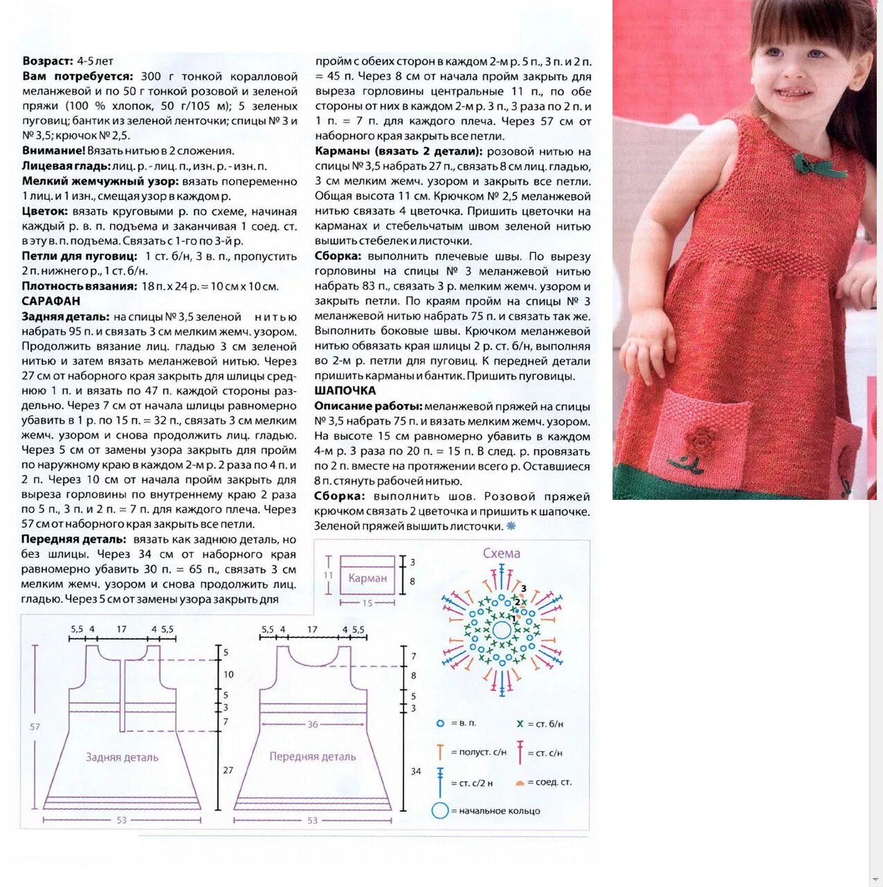 Pin van Maya Ramiz op Kids dress patterns