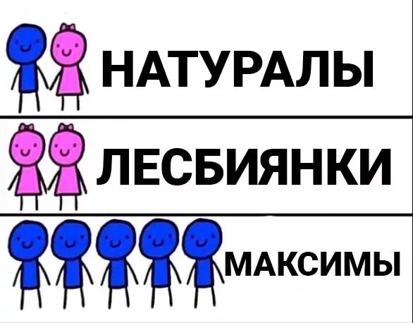 Мемы про максима. Смешное про Максима. Шутки про Максима смешные. Тупые максимы.