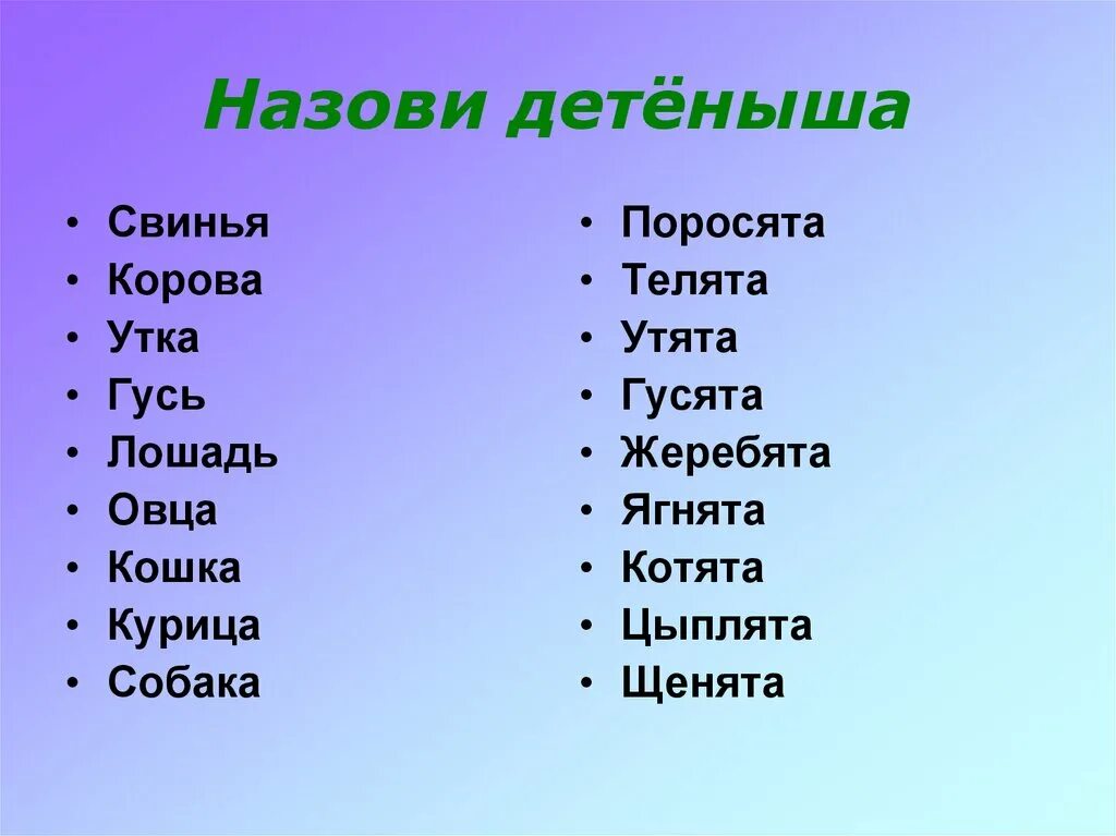 Назови детенышей. Детёныш гуся как называется. Как называют детеныша. Какназвается детеныш гуся. Как назвать правильное имя