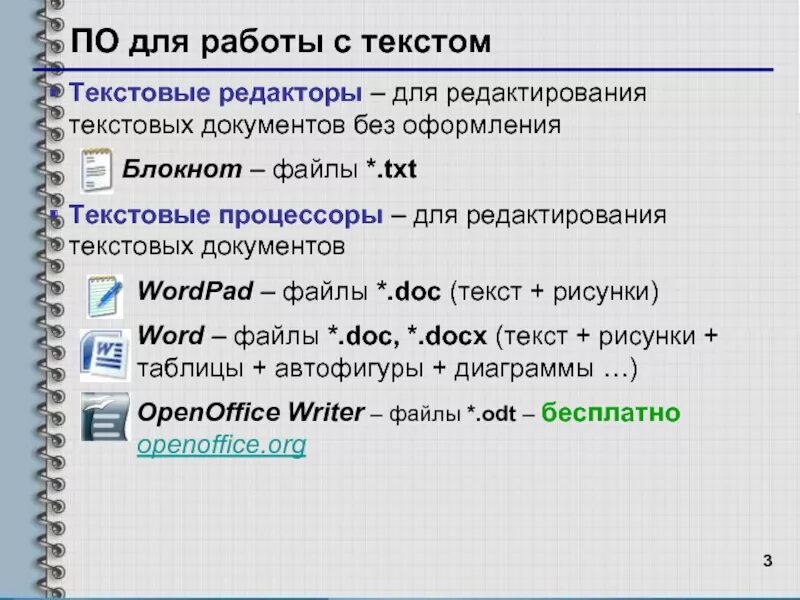 Текстовые файлы doc. Редактор текста работа. Платные программы текстовых редакторов. Текстовый редактор примеры программ.
