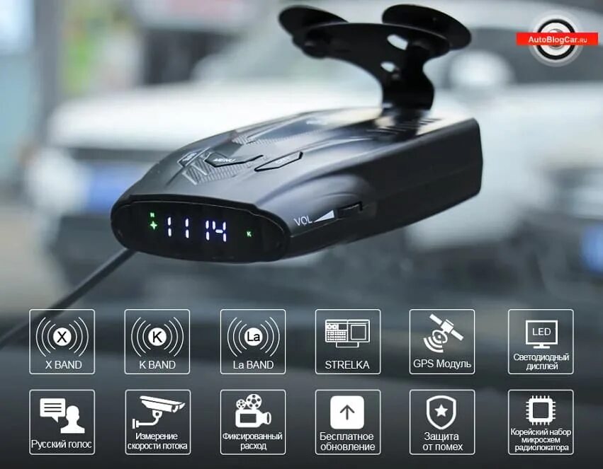 Как работает радарьдетектор. Антирадар детектор з в 1. Антирадар ruccess. Как работает антирадар. Радар детектор 1992.