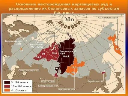 Основные рудные месторождения