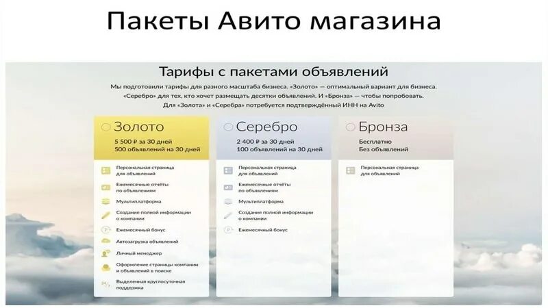 Купить пакет объявлений