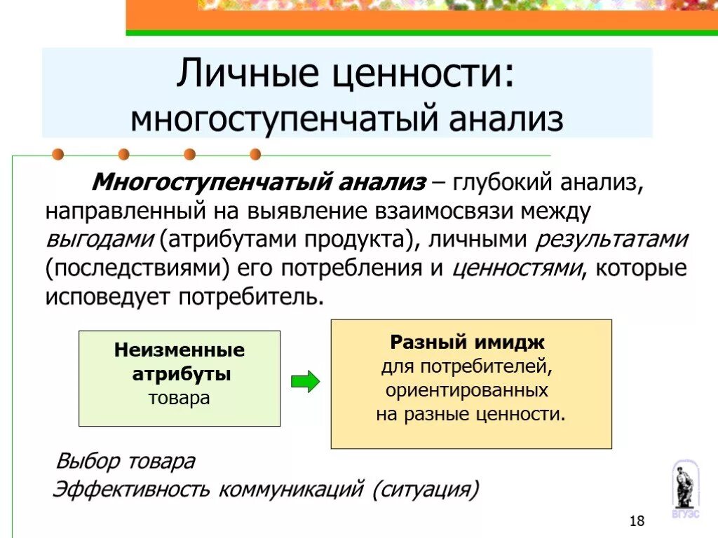 Глубокой разбор. Личные ценности. Многоступенчатый анализ. Личностные ценности примеры. Персональные ценности.