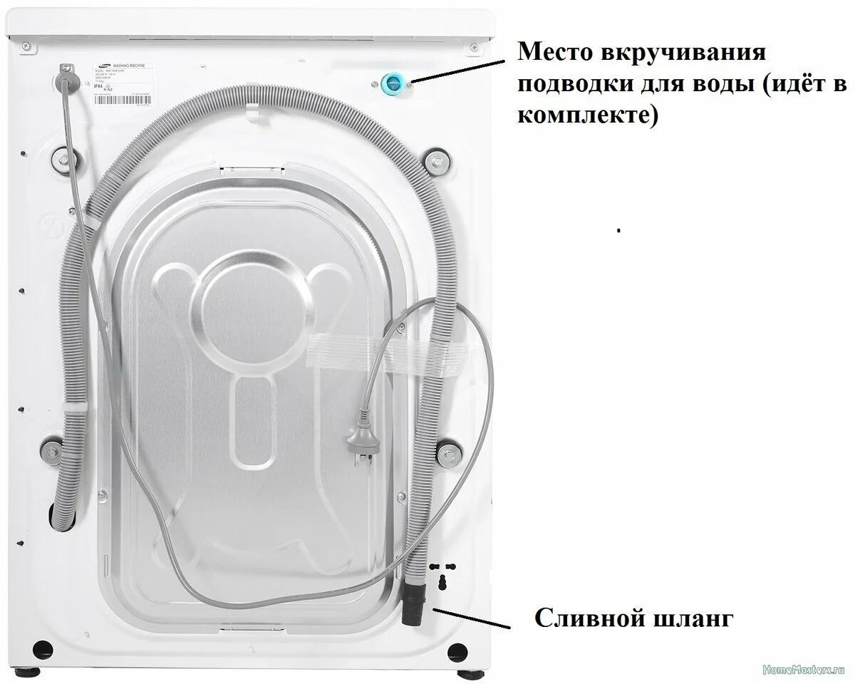 Как должны располагаться шланги стиральной машины