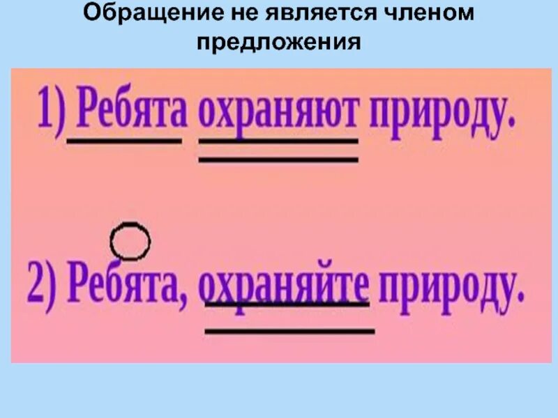 Каким членом предложения будет слово все. Обращение является членом предложения. Обращение не является членом предложения. Обращение бывает членом предложения. Является ли обращение членом предложения.