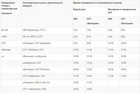Маршрут 49 сургут расписание