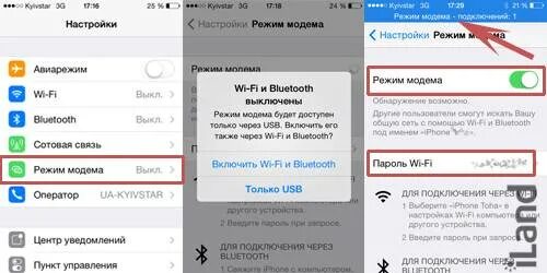 Как активировать модем на айфоне. Режим модема на айфоне. Режим модема на айфон 11. Режим модема на айфоне 5. Режим модема на айфон 14.