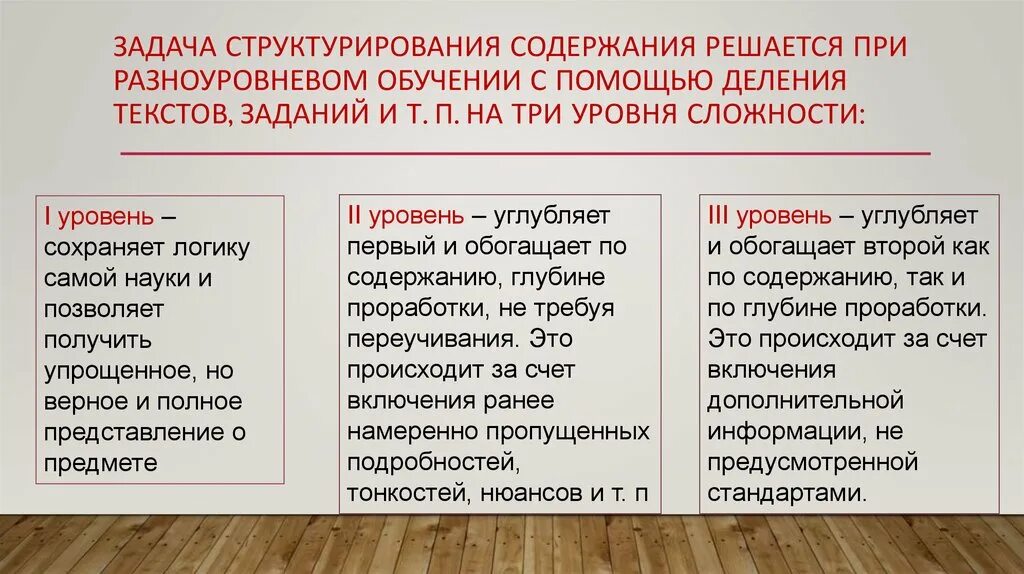 Использование разноуровневых заданий. Разноуровневые задачи. уровни разноуровневых заданий в начальной школе. плюсы и минусы разноуровневого обучения. разноуровневые и многоуровневые задания отличия.