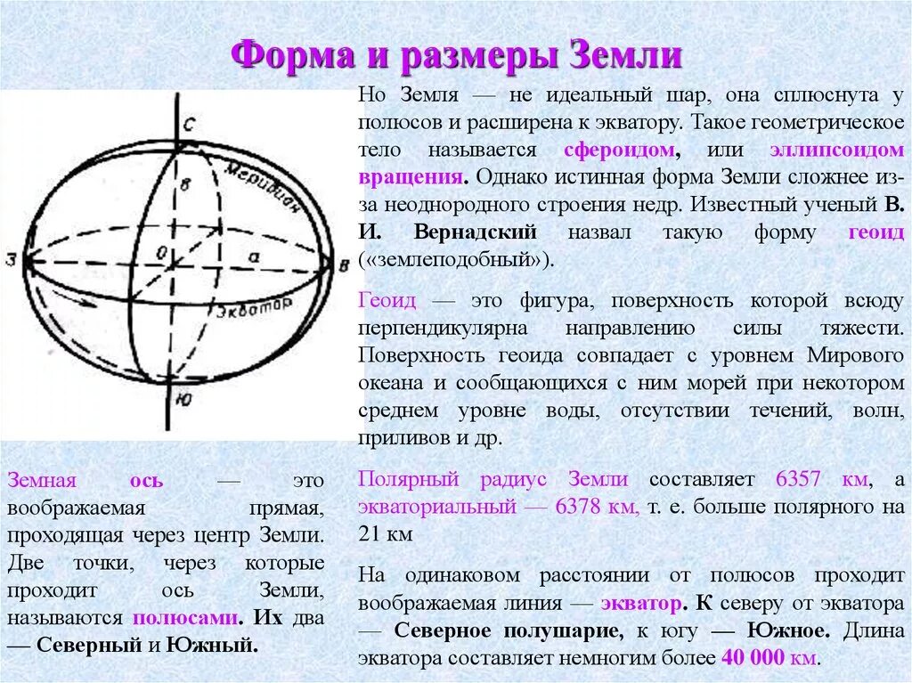 Шар сплюснутый у полюсов называется