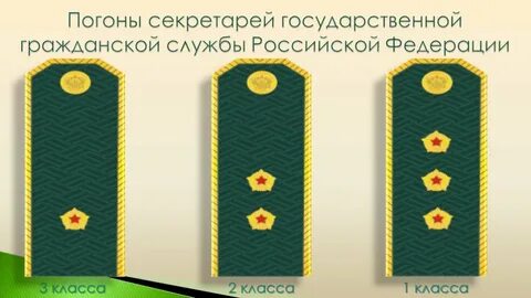 Поставь чина