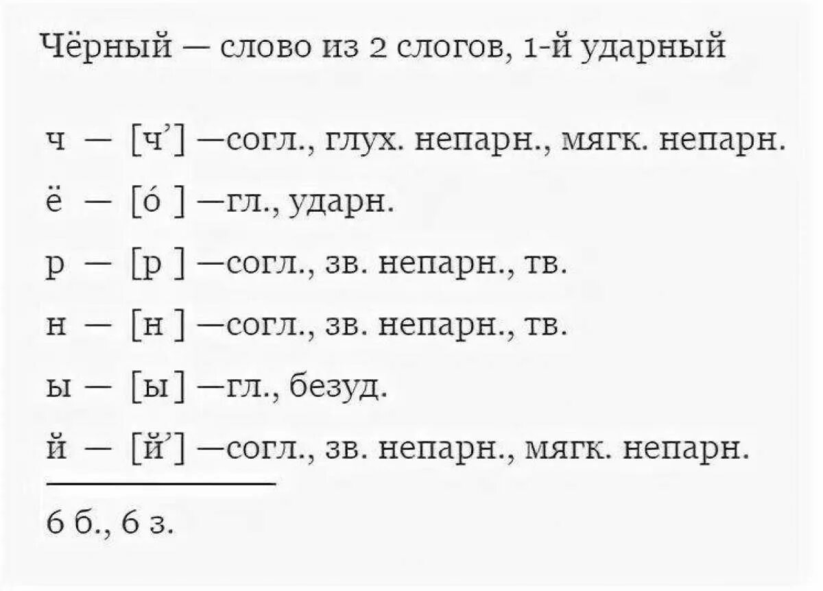 Знают звуко буквенный. Как сделать фонетический разбор слова яблоко. Фонетический разбор слова чёрный. Разбор звуко-буквенный 3 класс фонетический. Черным 1 разбор слова.