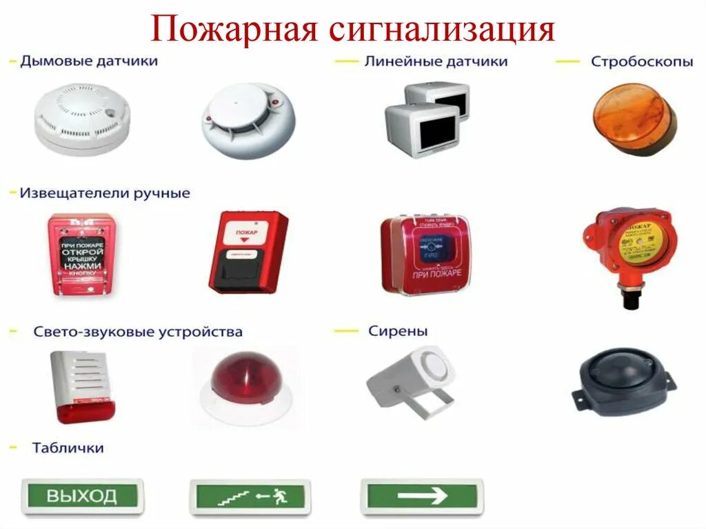 Первая пожарная сигнализация в россии. Датчики пожарной сигнализации типа 5020. Кнопка пожарная сигнализация 01н1. Блок датчиков пожарной сигнализации. Bgt292 датчик пожарная сигнализация.
