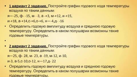 Найти годовые
