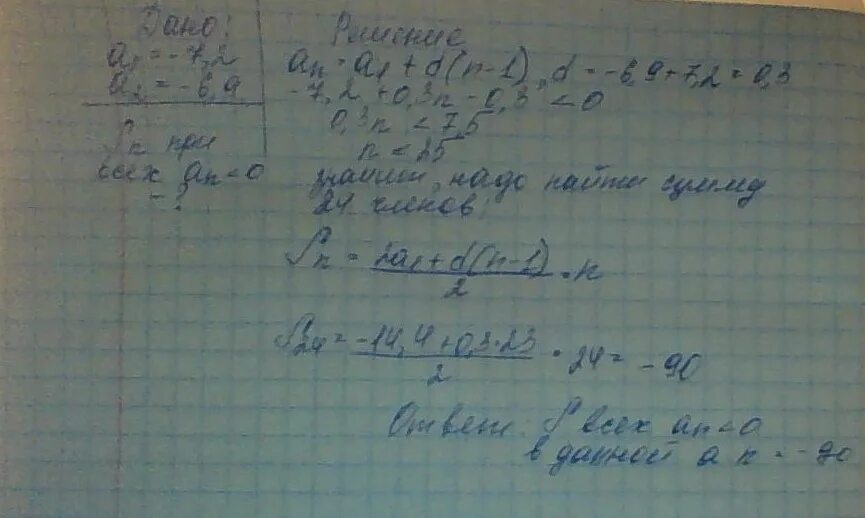 Сколько отрицательных членов в арифметической прогрессии. Найдите сумму всех отрицательных членов арифметической прогрессии. Сумма всех отрицательных членов арифметической прогрессии. Найти сумму отрицательных членов арифметической прогрессии. Как найти сумму всех отрицательных чисел арифметической прогрессии.