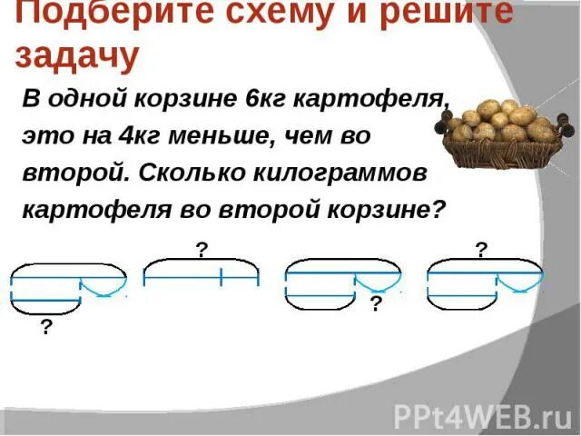 На двух озерах было поровну уток. Решение задачи в магазин. Схемы к задачам с кг. Задачу по схеме. 3 Кг ?кг. Схема решения задачи 20+40-50.