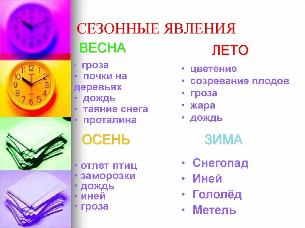 Сезонные явления. Сезонные явления в природе. Примеры сезонных явлений в природе. Сезонные явления в природе летом. Таблица по биологии 5 класс сезонные изменения