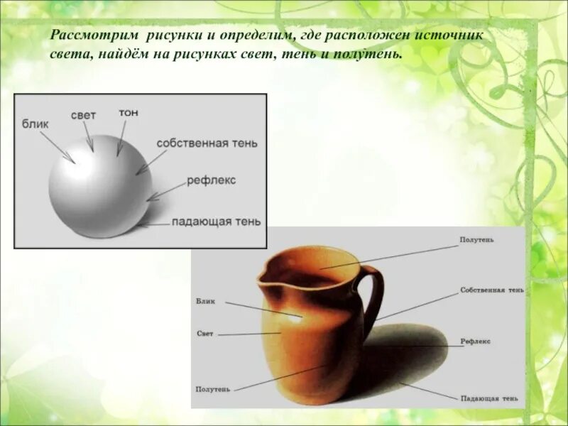 Блик тень полутень рефлекс в рисунке. Полутень примеры. Свет тень полутень рефлекс блик. Теория светотени в рисунке. Световые явления тень полутень.