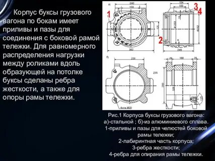 Размеры корпуса букс