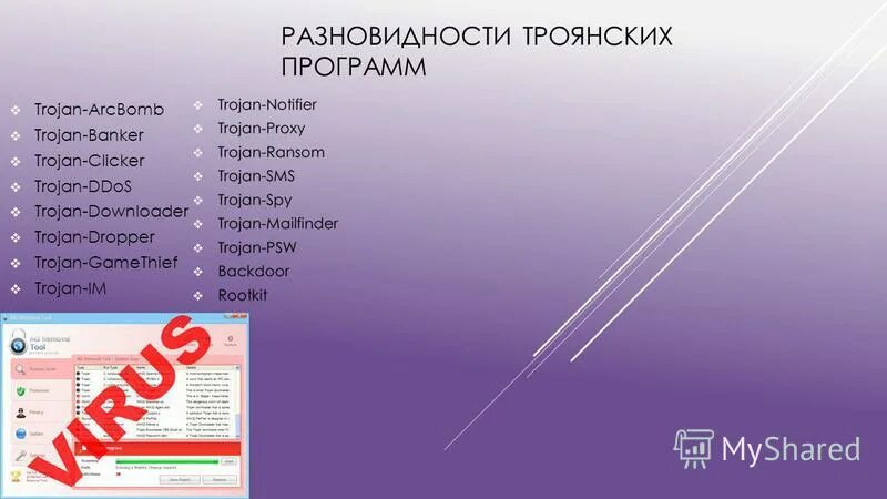 Иттилиды. И их программ также в. Порты троянских программ. Стандартные программы ос. Программирование обработки информации.