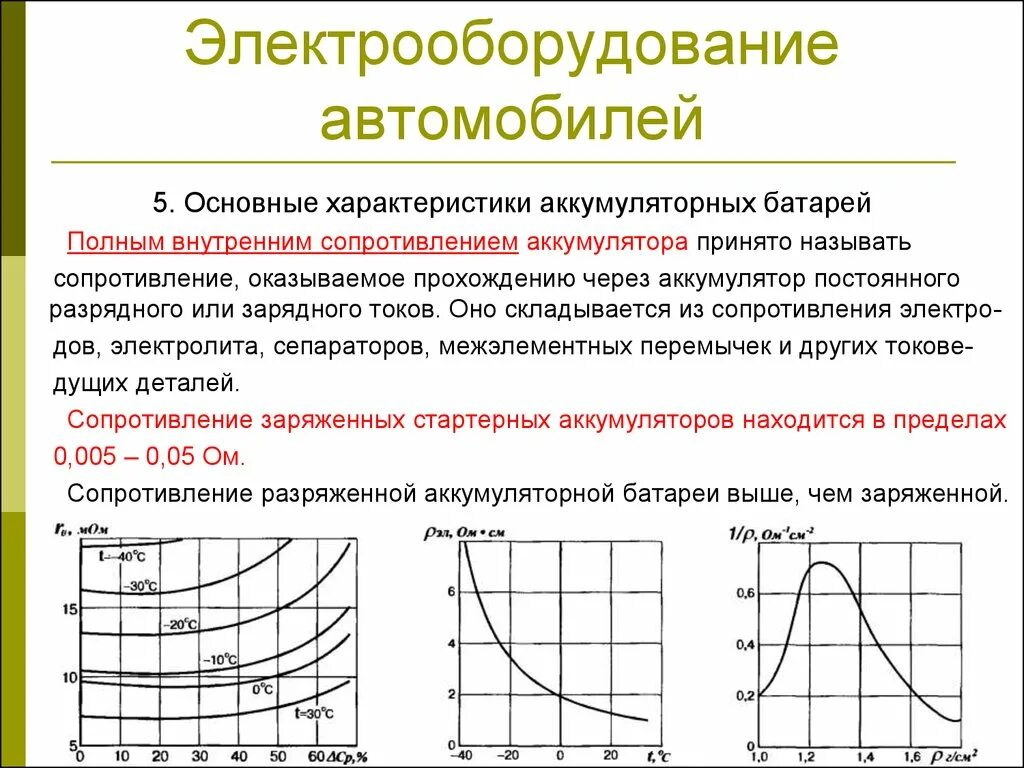 Внутреннее сопротивление автомобильного аккумулятора таблица. Сопротивление от ёмкости АКБ. Внутреннее сопротивление аккумулятора зависимость емкости. Внутреннее сопротивление свинцово-кислотного аккумулятора. Зависимость внутреннее сопротивление от напряжения